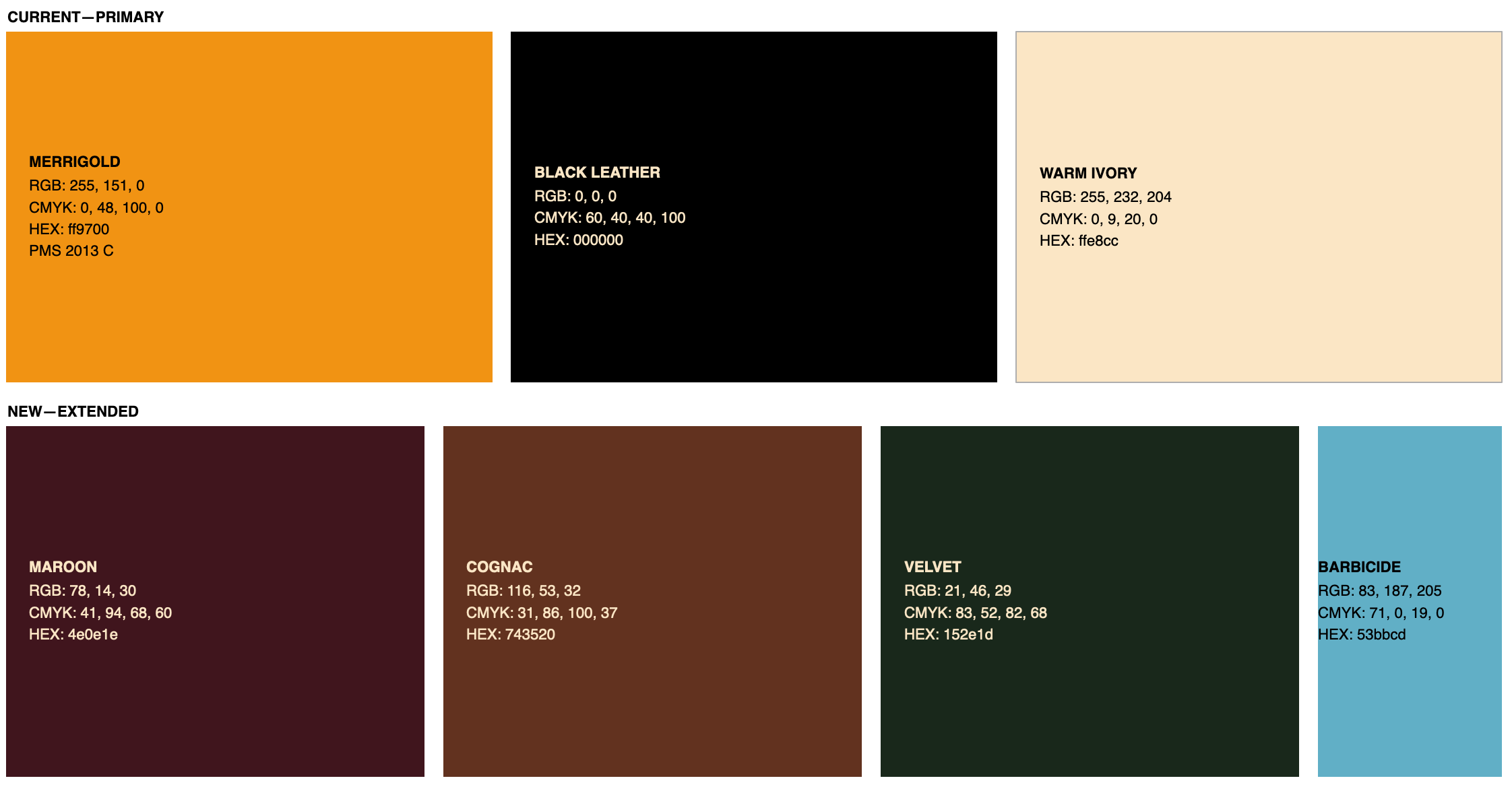 DANIEL DE JESUS KRUEGER